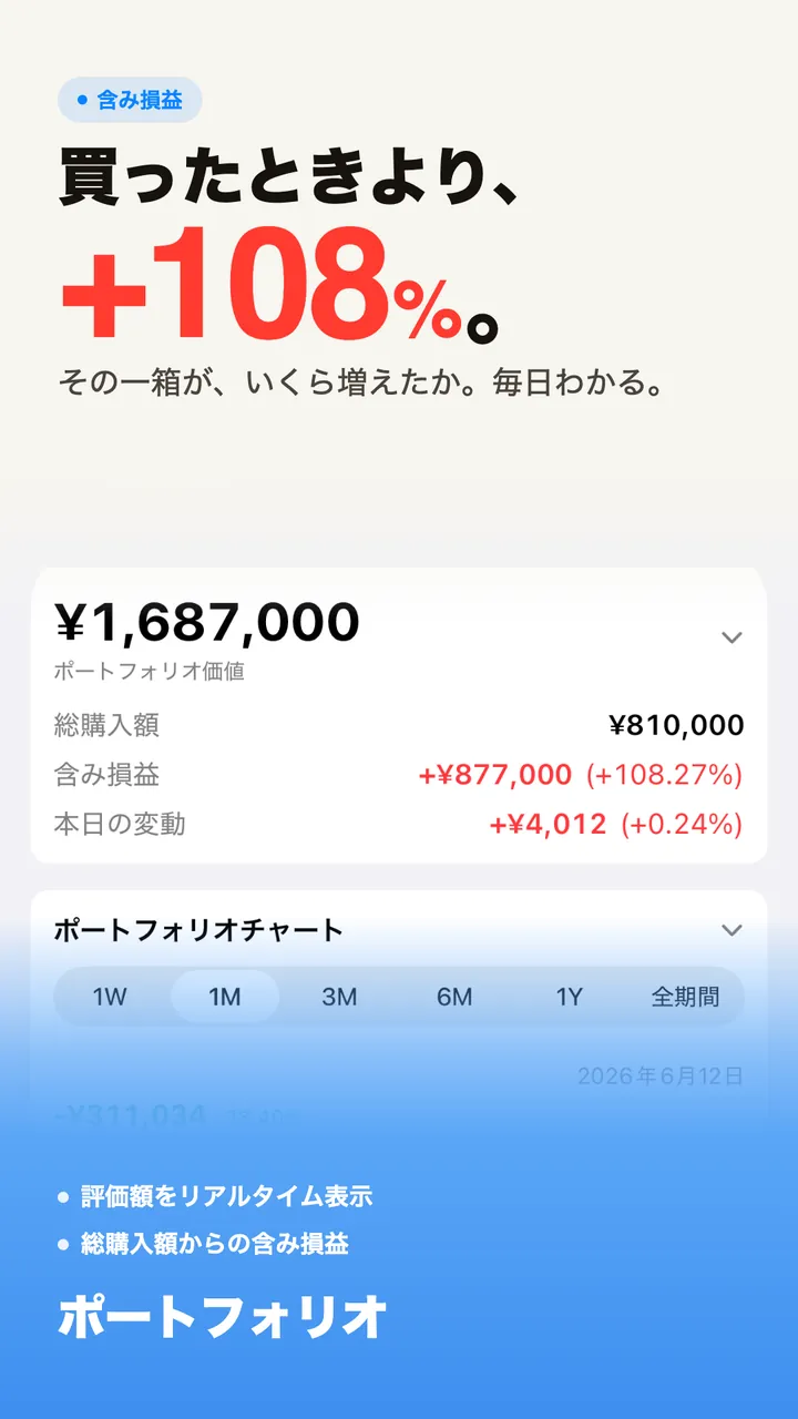 ポートフォリオ画面。含み損益と資産価値をリアルタイム表示